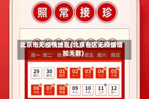 北京市无疫情地区(北京各区无疫情增加天数)