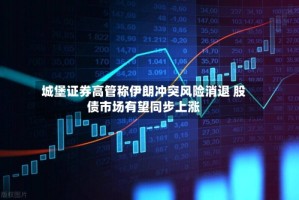 城堡证券高管称伊朗冲突风险消退 股债市场有望同步上涨