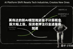 英伟达的新AI模型推动量子计算概念股大幅上涨，投资者押注行业进展将加速