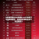 比亚迪荣登2026凯度BrandZ全球汽车品牌榜第五，连续四年蝉联全球汽车品牌前十