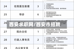 西安求职网/西安市招聘