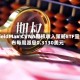 YieldMax CVNA期权收入策略ETF宣布每周派息0.3130美元