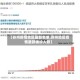 【苏州疫情地区最新名单,苏州地区疫情最新确诊人数】