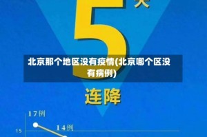 北京那个地区没有疫情(北京哪个区没有病例)