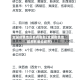 全国疫情地区都有哪些(全国疫情地区都有哪些城市)