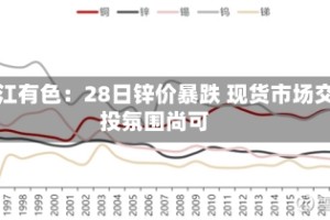长江有色：28日锌价暴跌 现货市场交投氛围尚可