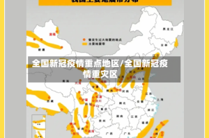 全国新冠疫情重点地区/全国新冠疫情重灾区