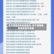 关于疫情高发地区提示/关于疫情高发地区提示标语
