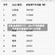 比亚迪股份(01211)前4个月新能源汽车累计销量约102.16万辆