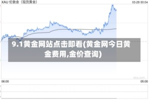 9.1黄金网站点击即看(黄金网今日黄金费用,金价查询)