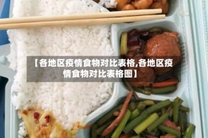 【各地区疫情食物对比表格,各地区疫情食物对比表格图】
