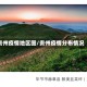 贵州疫情地区图/贵州疫情分布情况