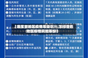 【哪里查地区疫情等级划分,怎样查看地区疫情风险等级】