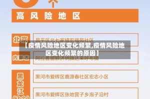 【疫情风险地区变化频繁,疫情风险地区变化频繁的原因】