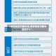 【疫情地区判断标准,疫情地区判断标准是什么】