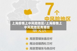 上海疫情上中风险地区/上海疫情上中风险地区有哪些