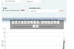 自定义地区疫情查询/疫情地区数据查询