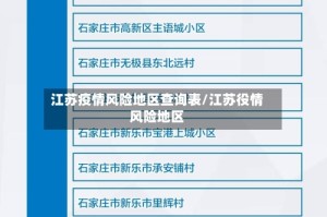 江苏疫情风险地区查询表/江苏役情风险地区