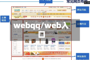 webqq/web入口