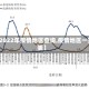 【2022年疫情地区查询,疫情地区一览表】