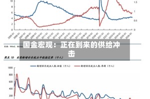 国金宏观：正在到来的供给冲击