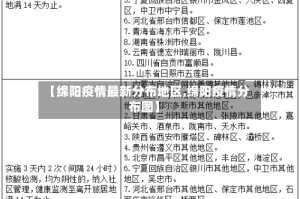 【绵阳疫情最新分布地区,绵阳疫情分布图】