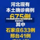 河北疫情地区病例/河北疫情地区病例最新情况