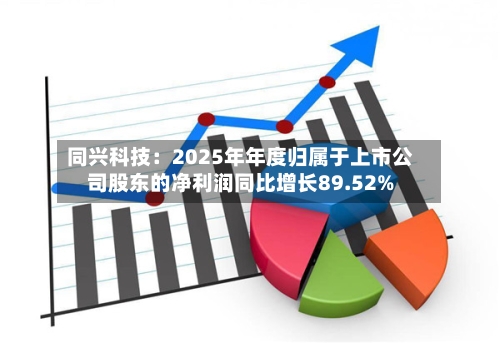 同兴科技：2025年年度归属于上市公司股东的净利润同比增长89.52%-第1张图片