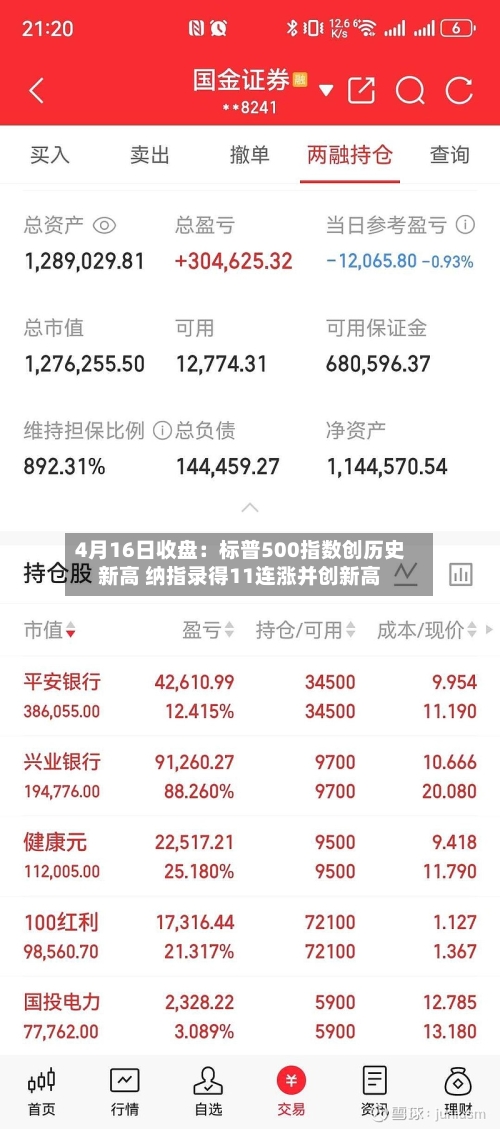 4月16日收盘：标普500指数创历史新高 纳指录得11连涨并创新高-第1张图片