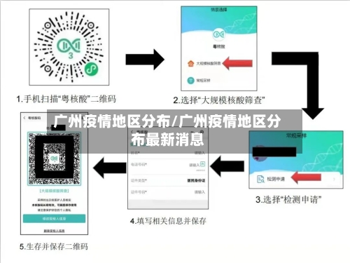 广州疫情地区分布/广州疫情地区分布最新消息-第2张图片