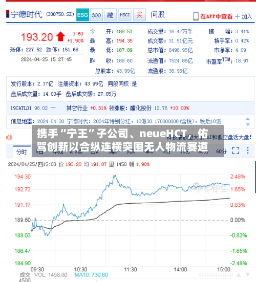携手“宁王”子公司、neueHCT	，佑驾创新以合纵连横突围无人物流赛道-第2张图片