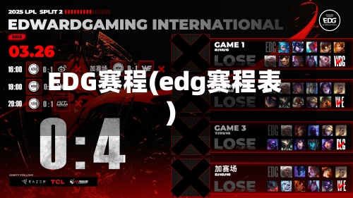 EDG赛程(edg赛程表)-第2张图片