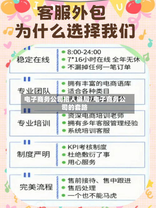 电子商务公司招人骗局/电子商务公司的套路-第1张图片