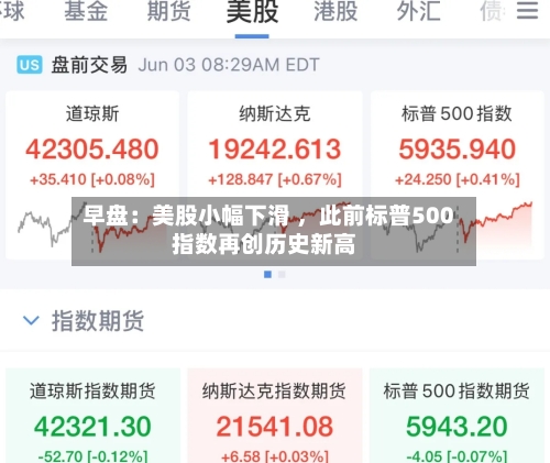 早盘：美股小幅下滑 ，此前标普500指数再创历史新高-第1张图片