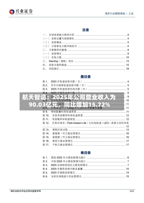 航天智造：2025年公司营业收入为90.03亿元	，同比增加15.72%-第1张图片