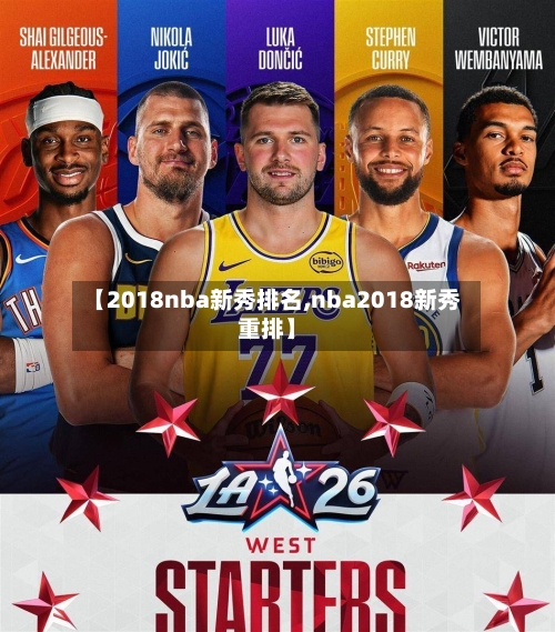 【2018nba新秀排名,nba2018新秀重排】-第3张图片