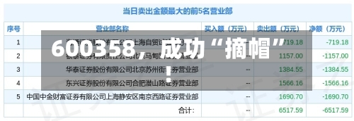 600358	，成功“摘帽”！-第3张图片
