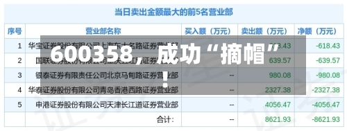 600358，成功“摘帽”！-第1张图片