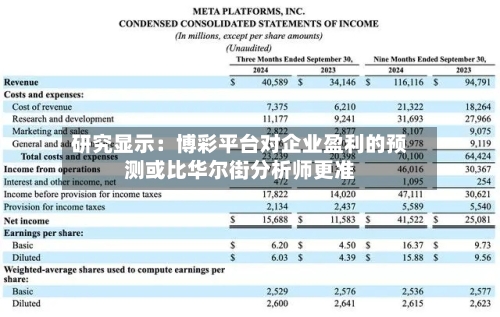 研究显示:博彩平台对企业盈利的预测或比华尔街分析师更准-第2张图片