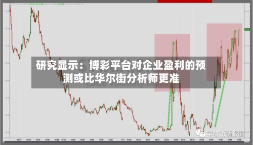 研究显示:博彩平台对企业盈利的预测或比华尔街分析师更准-第1张图片