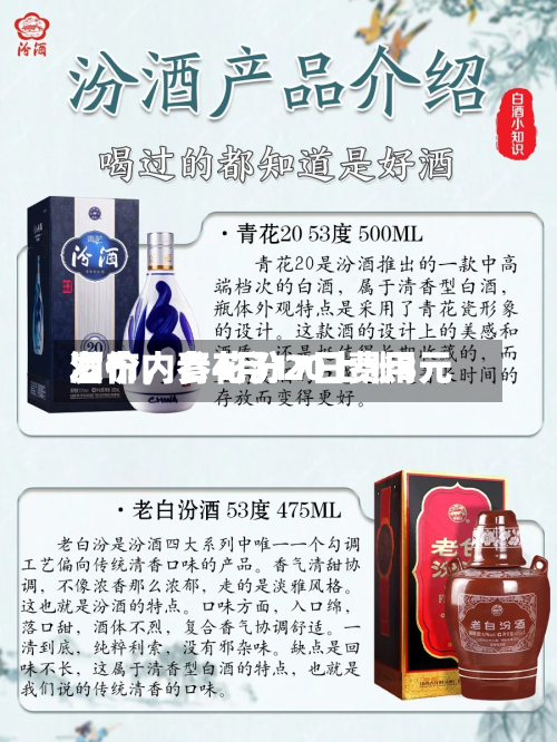 酒价内参4月17日费用发布	，青花汾20上涨3元-第2张图片