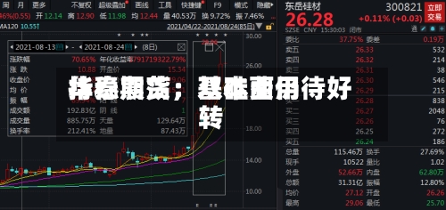 华泰期货：双硅费用持稳震荡，基本面仍待好转-第2张图片