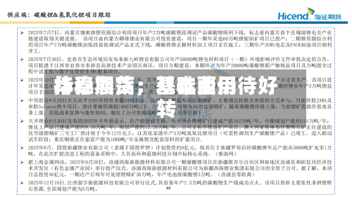 华泰期货：双硅费用持稳震荡	，基本面仍待好转-第1张图片