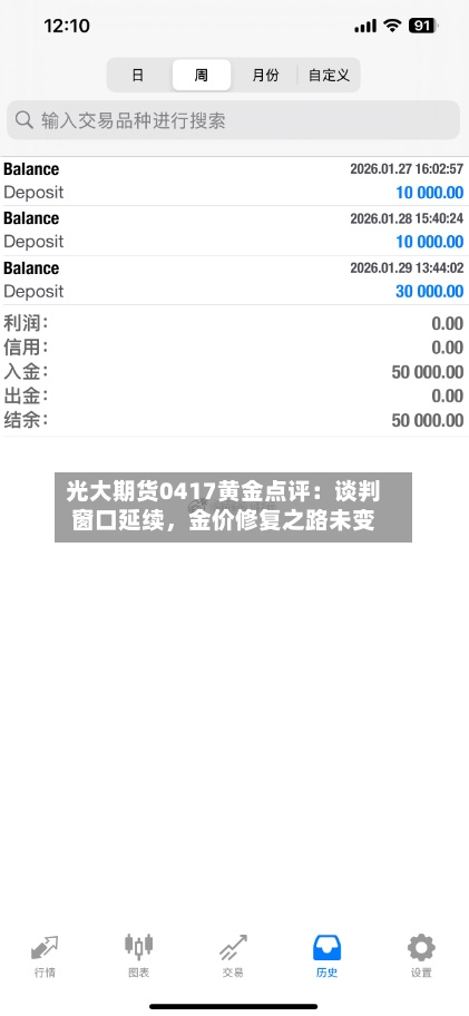 光大期货0417黄金点评：谈判窗口延续，金价修复之路未变-第2张图片