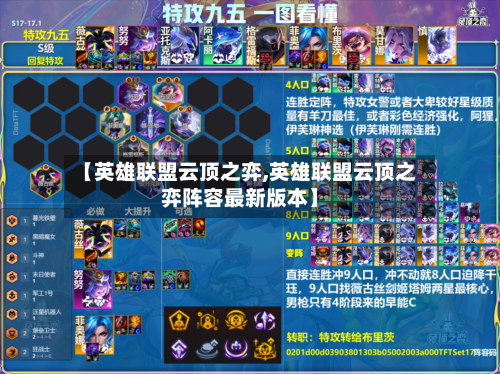 【英雄联盟云顶之弈,英雄联盟云顶之弈阵容最新版本】-第3张图片
