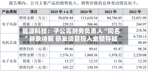 能源科技：子公司财务负责人“同名”异象待解 研发项目投入金额存疑-第1张图片