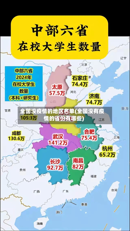 全国没疫情的地区名单(全国没有疫情的省份有哪些)-第1张图片