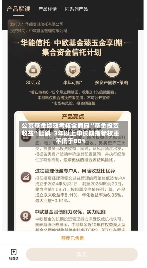 公募基金绩效考核全面向“基金投资收益”倾斜  3年以上中长期指标权重不低于80%-第3张图片