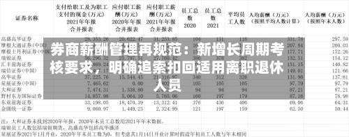 券商薪酬管理再规范：新增长周期考核要求，明确追索扣回适用离职退休人员-第2张图片