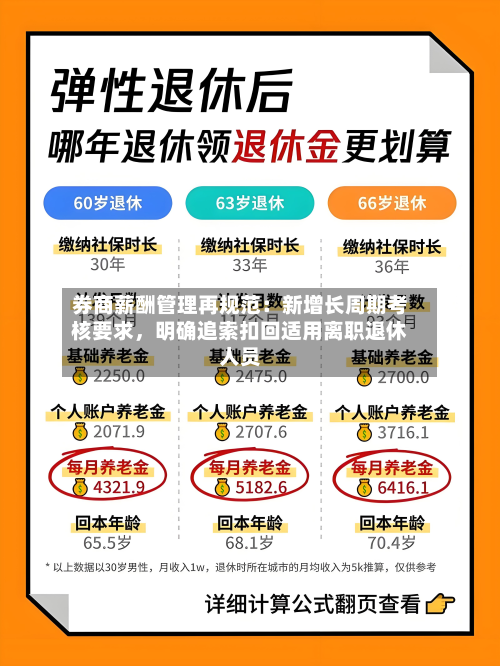 券商薪酬管理再规范：新增长周期考核要求，明确追索扣回适用离职退休人员-第1张图片